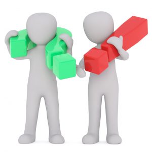 How to Prioritize Your Time, Money, and Energy for the Best Results 1 how to prioritise your time