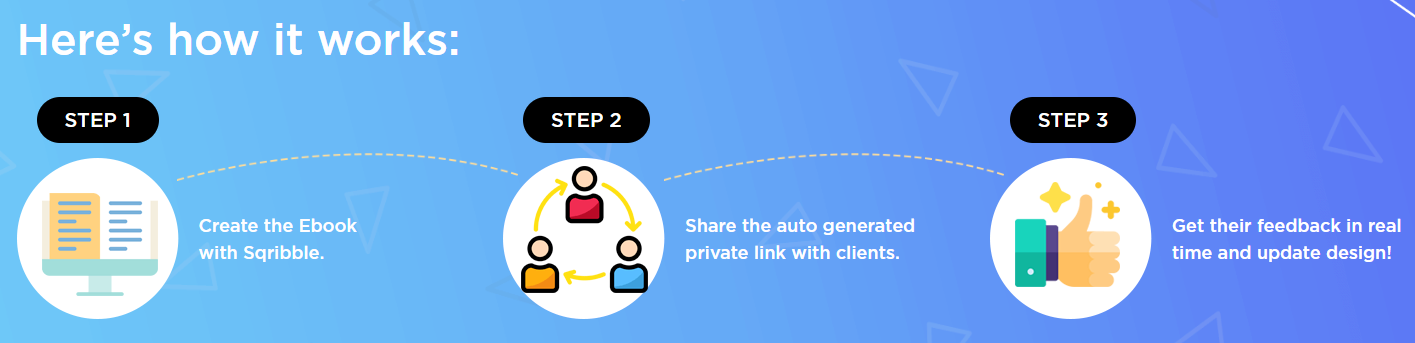 Sqribble Review - Here’s the Truth 14 feedback engine