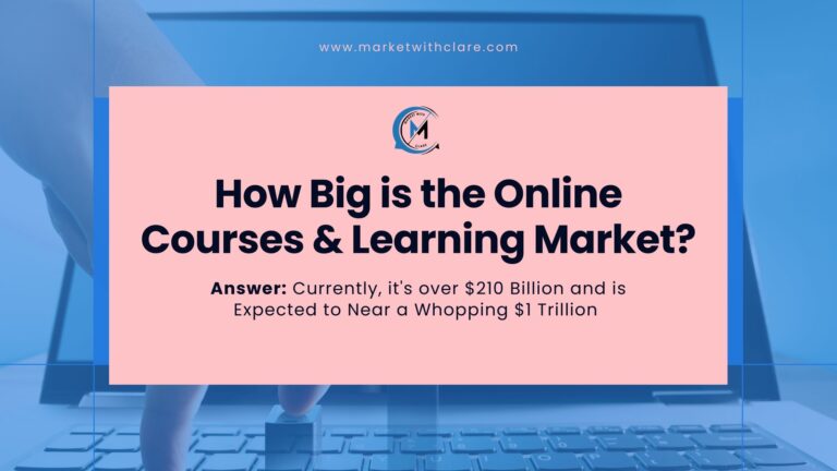 Image of a laptop with the text How Big is the Online Courses & Learning Market?